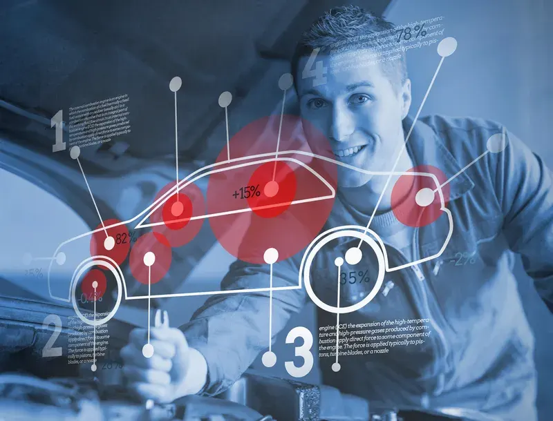 Puncte de verificare la diagnoza auto
